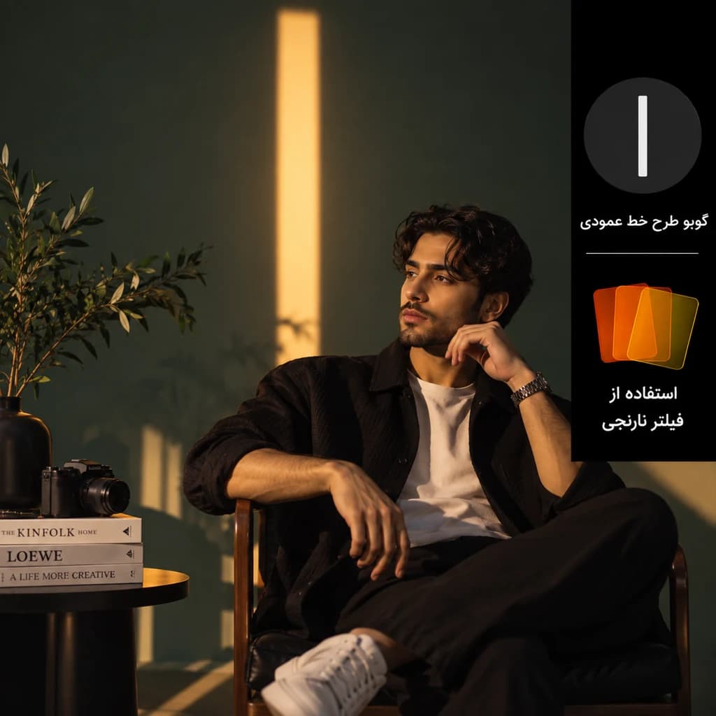 اسنوت اپتیکال لنزدار آلومینیومی با مانت بوئنز — تصویر ۴