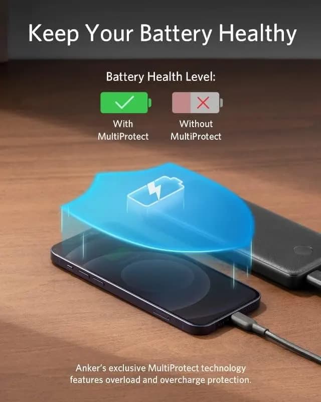 پاور بانک انکر Anker PowerCore III 10000mAh Portable Powerbank (A1247) — تصویر ۳