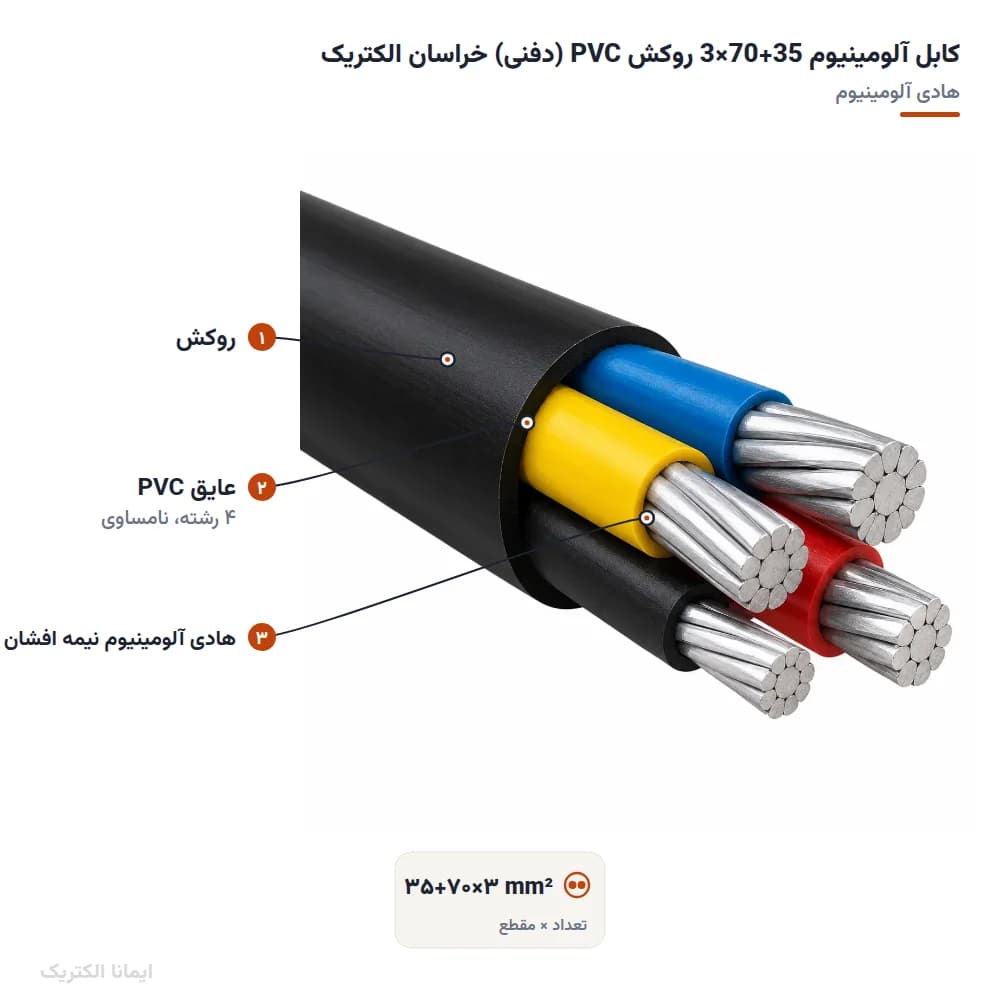 کابل آلومینیوم 35+70×3 روکش PVC (دفنی) خراسان الکتریک — تصویر ۳