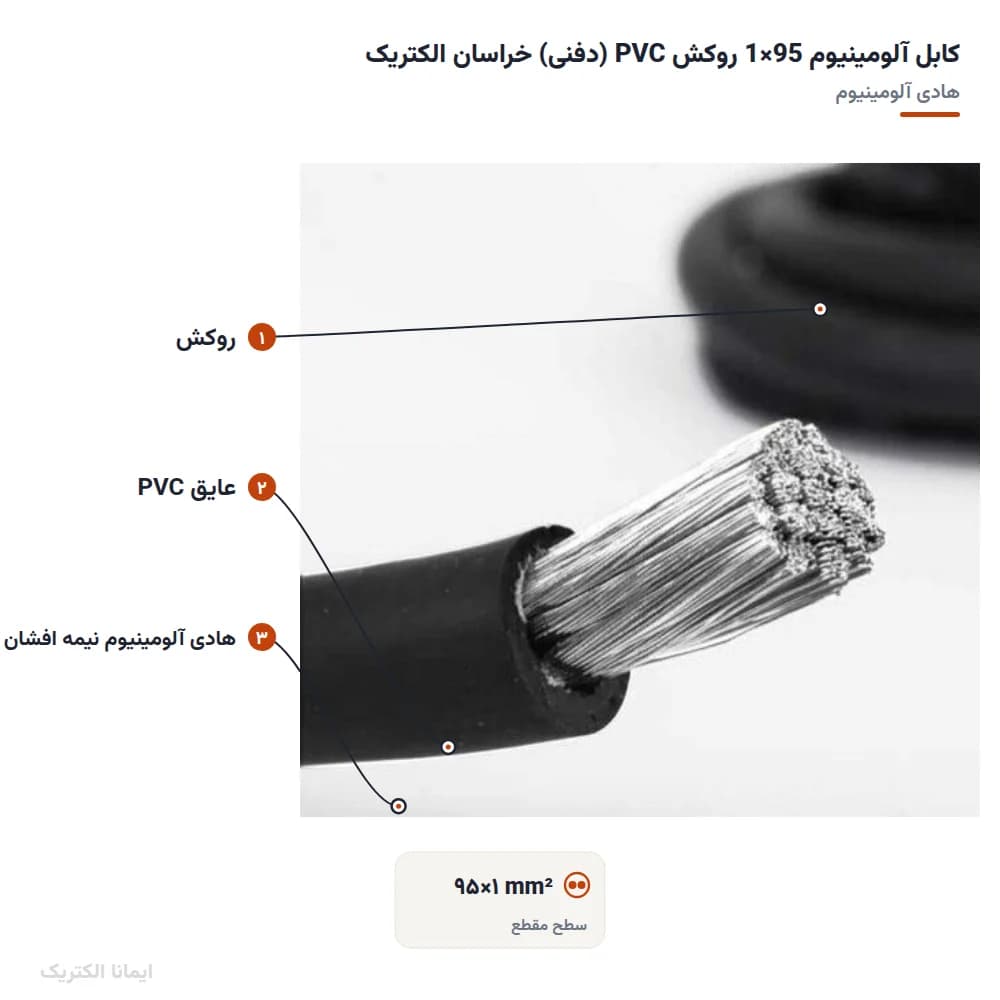 کابل آلومینیوم 95×1 روکش PVC (دفنی) خراسان الکتریک — تصویر ۳