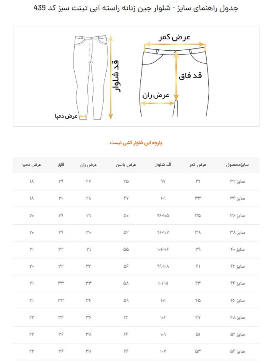 شلوار جین زنانه مدل راسته آبی تینت سبز — تصویر ۳