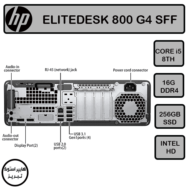 مینی کیس اچ پی ELITEDESK 800 G4(نسل هشت)(i5-8th/16GB/256GB) — تصویر ۴