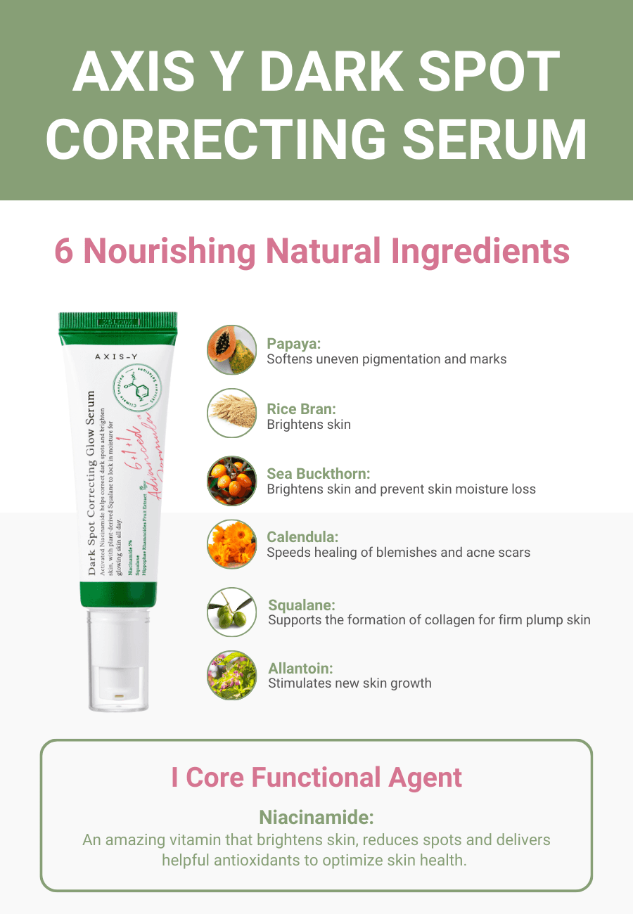 سرم روشن کننده و ضد لک اکسیس وای Axis-Y Dark Spot Correcting Glow Serum — تصویر ۴
