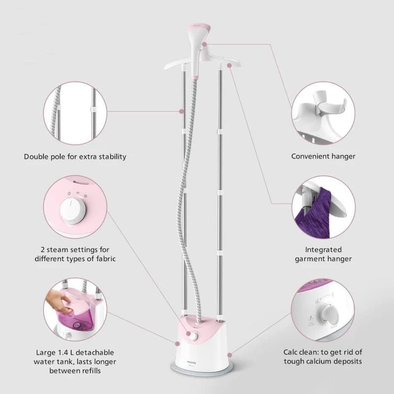 اتو بخارگر ایستاده فیلیپس مدل Philips GC485 — تصویر ۴