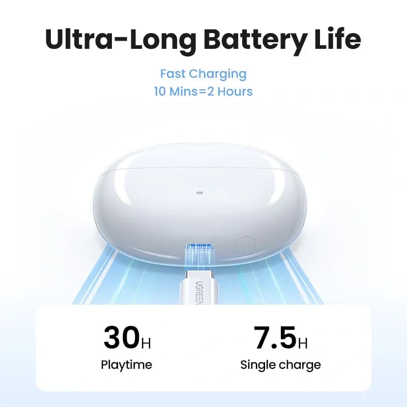 ایرپاد یوگرین مدل UGREEN WS206 35725 — تصویر ۶
