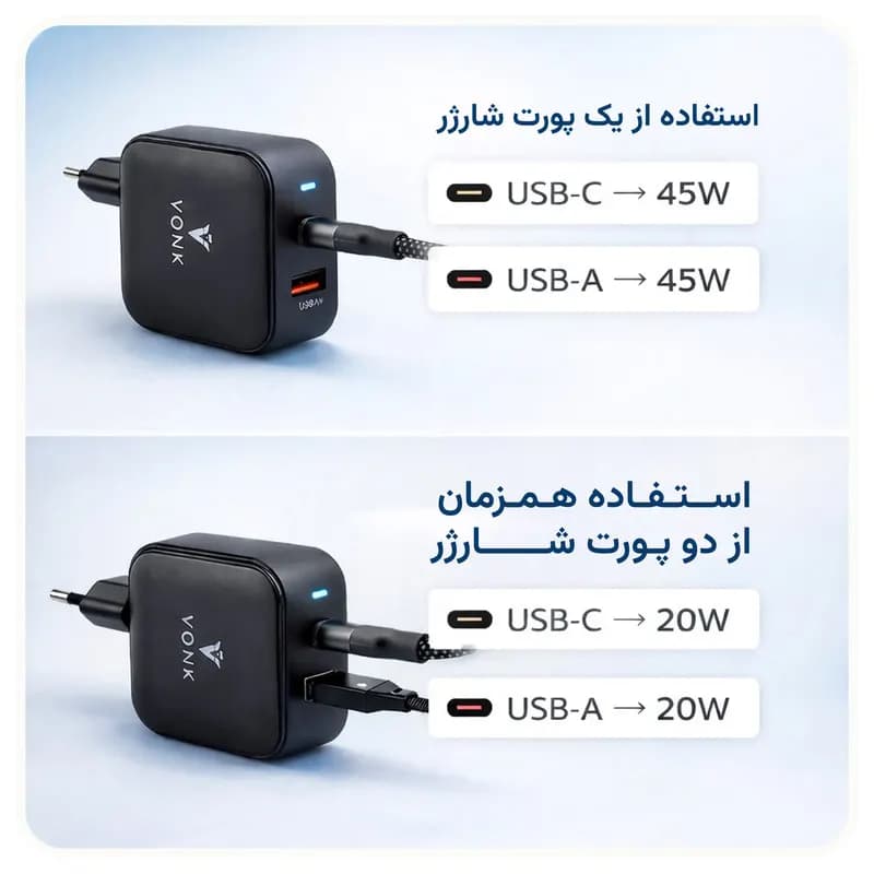 شارژر دیواری 45 وات دو پورت وونک مدل PD 45 به همراه کابل usb-c — تصویر ۲