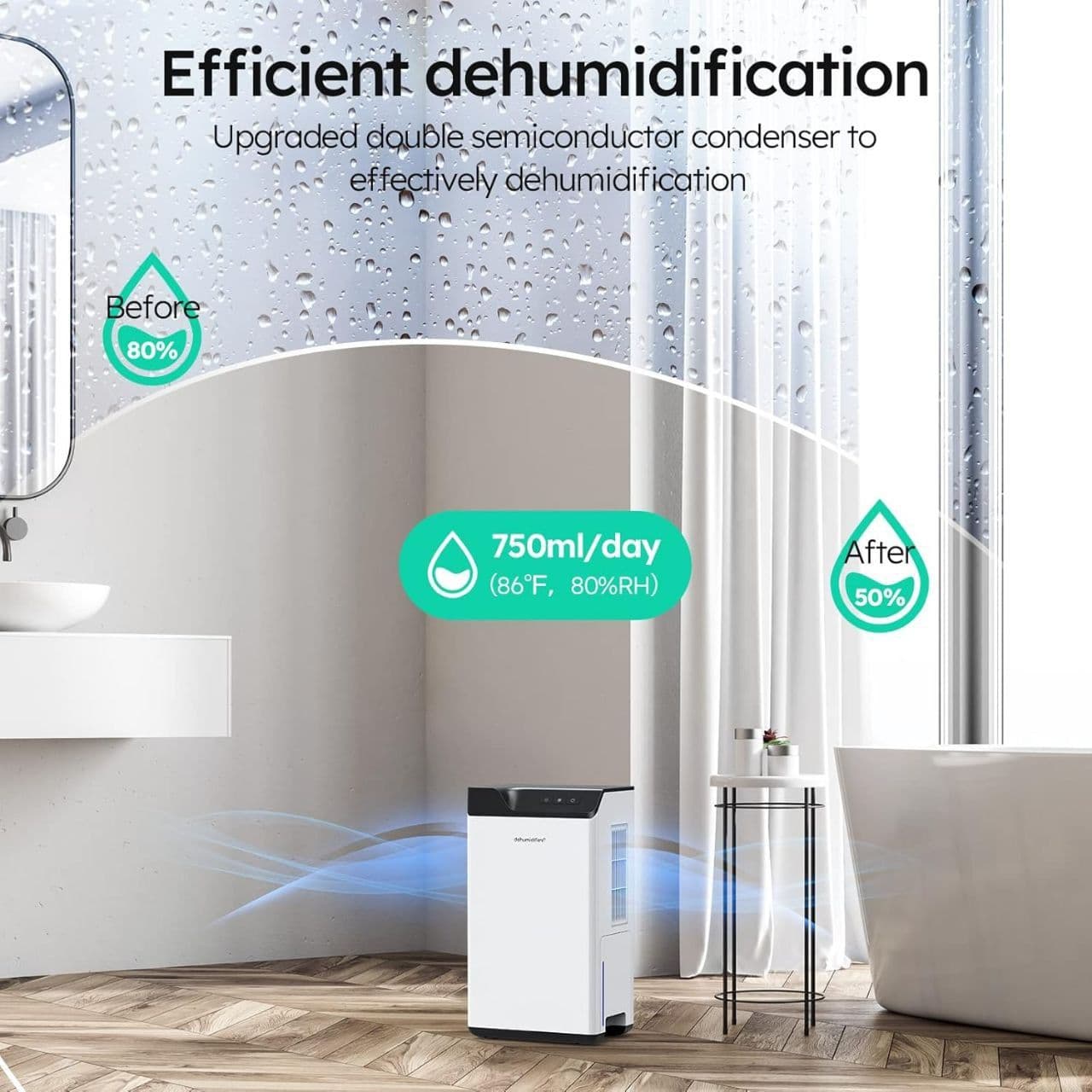 رطوبت‌گیر برقی اورجینال اروپایی مدل DRYBOX با قابلیت کنترل از راه دور، و مخزن ۲ لیتری — تصویر ۳
