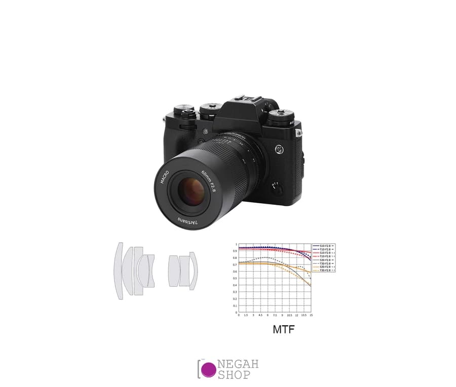 لنز دوربین 7Artisans 60mm F/2.8 For Sony E — تصویر ۶