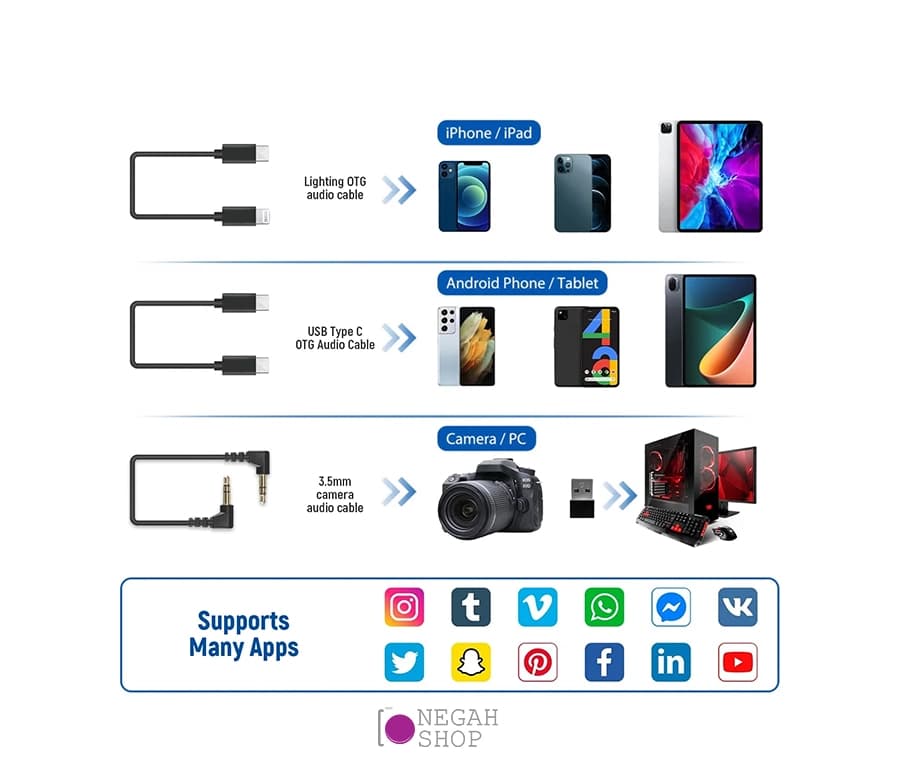 میکروفون بی سیم Neewer CM22 — تصویر ۶