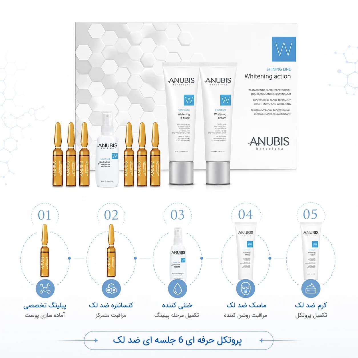 پک تخصصی ضد لک و روشن کننده آنوبیس Whitening Action — تصویر ۲