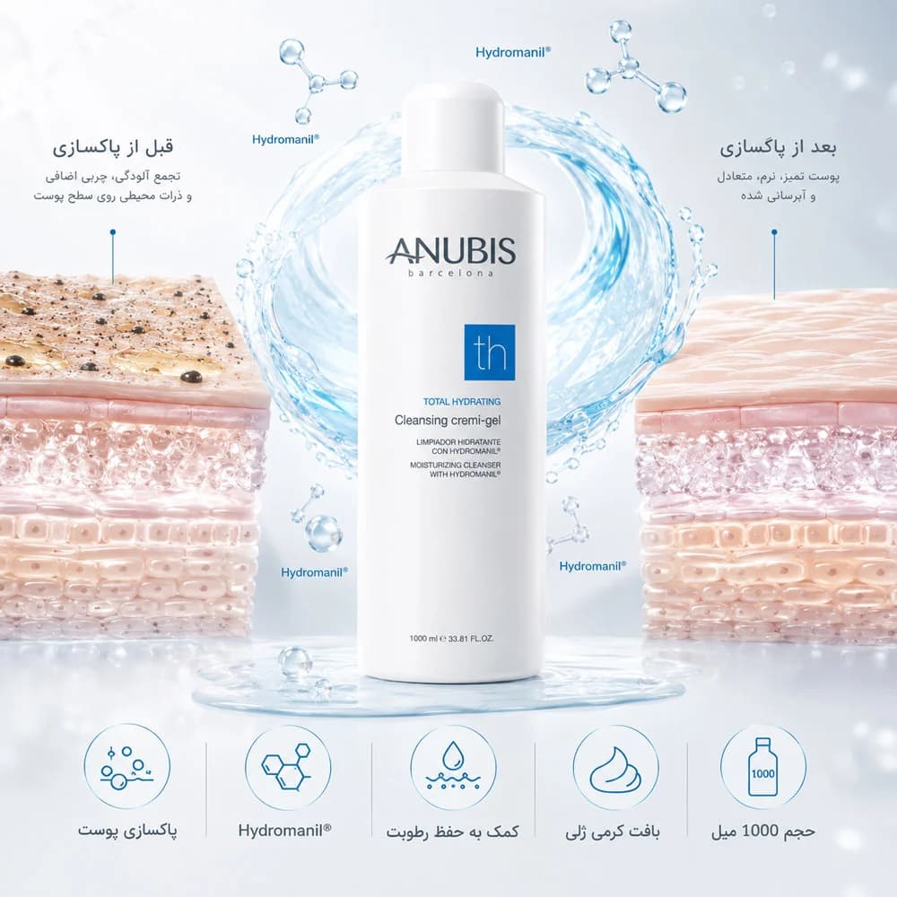 شوینده کرمی ژلی آبرسان انواع پوست آنوبیس 1000 میل — تصویر ۳