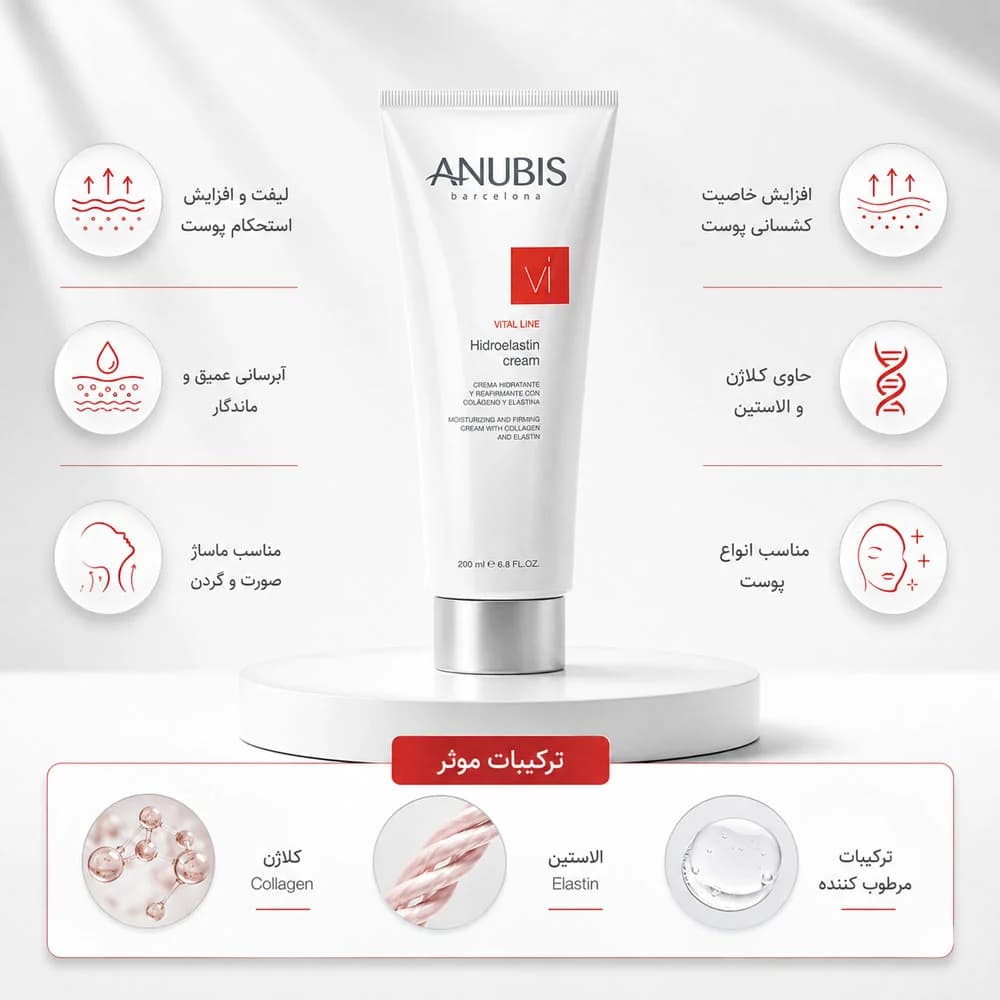 کرم لیفت و آبرسان مناسب ماساژ آنوبیس 200 میل — تصویر ۳