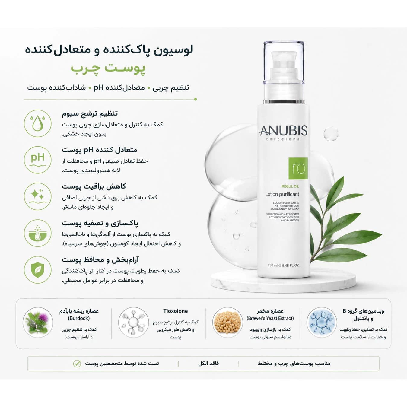 تونر آنتی باکتریال آنوبیس 250 میل — تصویر ۲