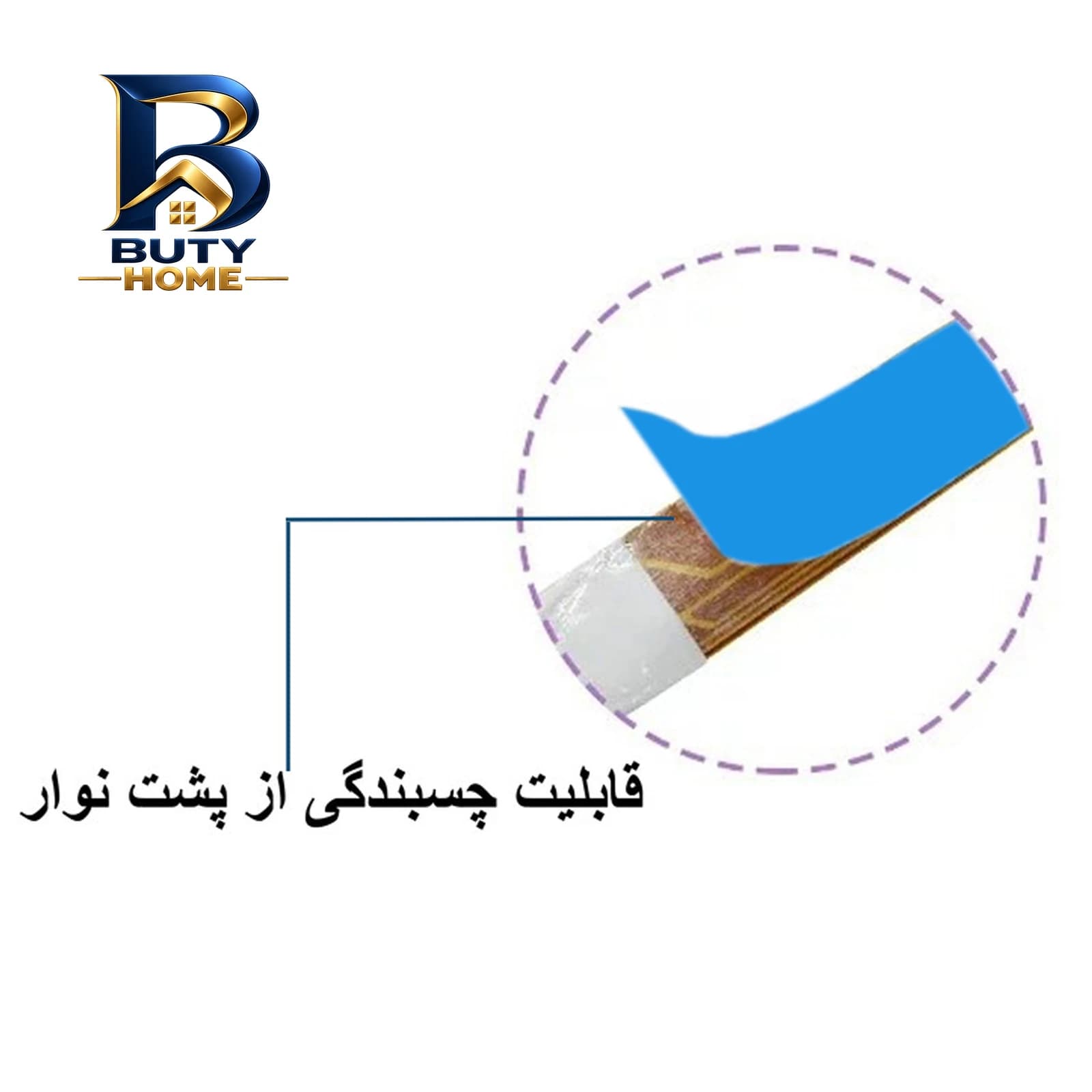 ریسه ال ای دی رشد گیاه ۳۶ وات لومینوس مدل فول طیف و اسپکتروم کد USB با طول ۲ متر — تصویر ۱۲