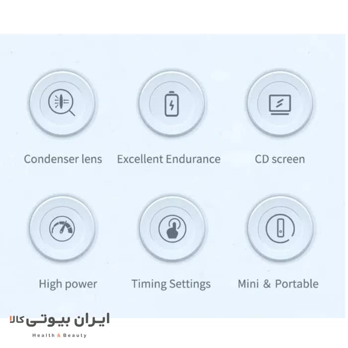 لامپ UV/LED ناخن BLUEQUE مدل BQ-MINI4B — تصویر ۲
