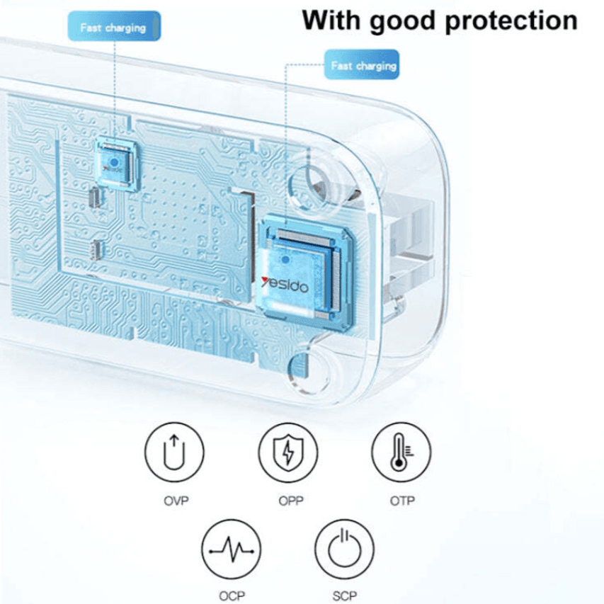 چند راهی USB دار یسیدو مدل MC22 کابل 3 متری — تصویر ۷