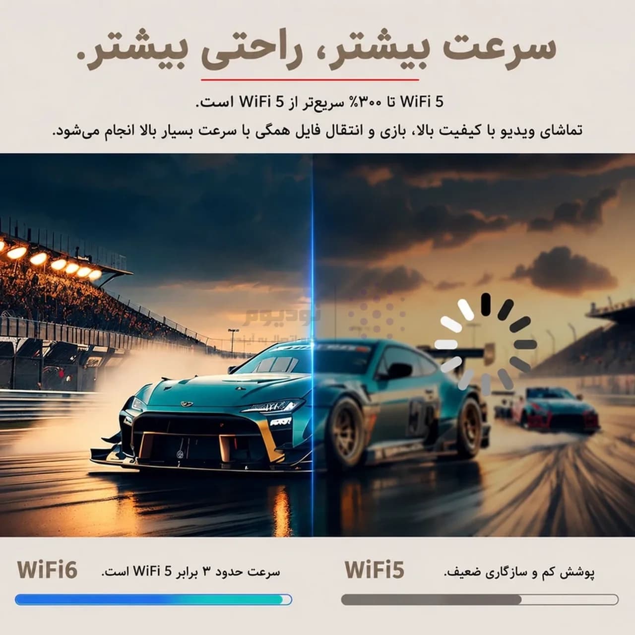 ویدئوپروژکتور Beniuse مدل BE-VP19 – سفید — تصویر ۸