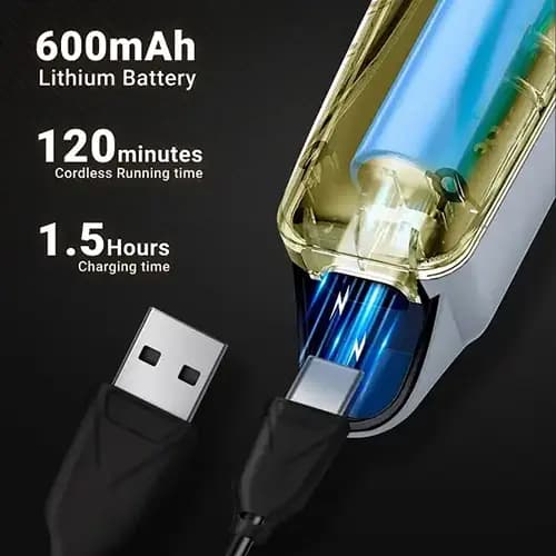ماشین اصلاح صفر زن فیلیپس PH-810 — تصویر ۲