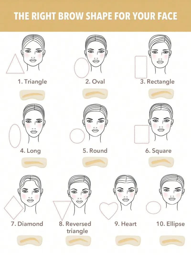 استامپ ابرو شیگلم SHEGLAM مدل شکلاتی حجم 1/8 گرم — تصویر ۲