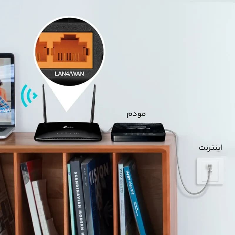 روتر 4G LTE خانگی و اداری تی پی‌لینک مدل TL-MR6400 V5 — تصویر ۸