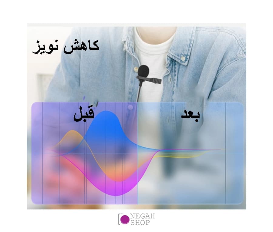 میکروفون بی سیم Puluz PU617B KT-W3 — تصویر ۵