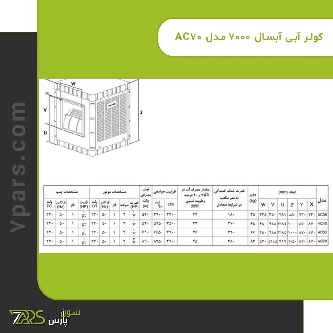 کولر آبی آبسال 7000 مدل AC70 — تصویر ۴