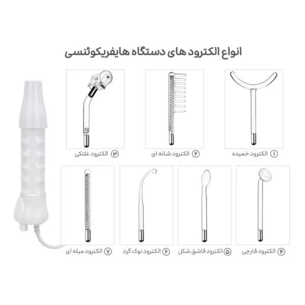 دستگاه هایفرکوئنسی 7 پروب — تصویر ۶