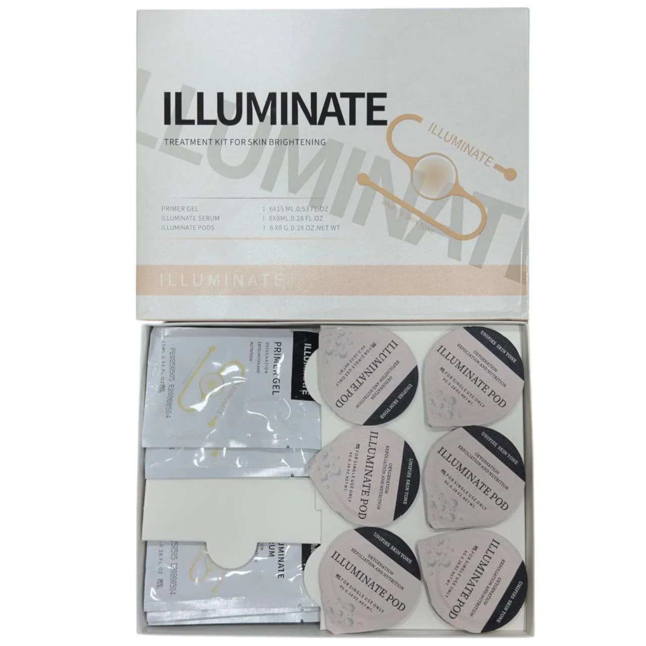 کیت پلاژن روشن کننده ایلومینیت Illuminate
