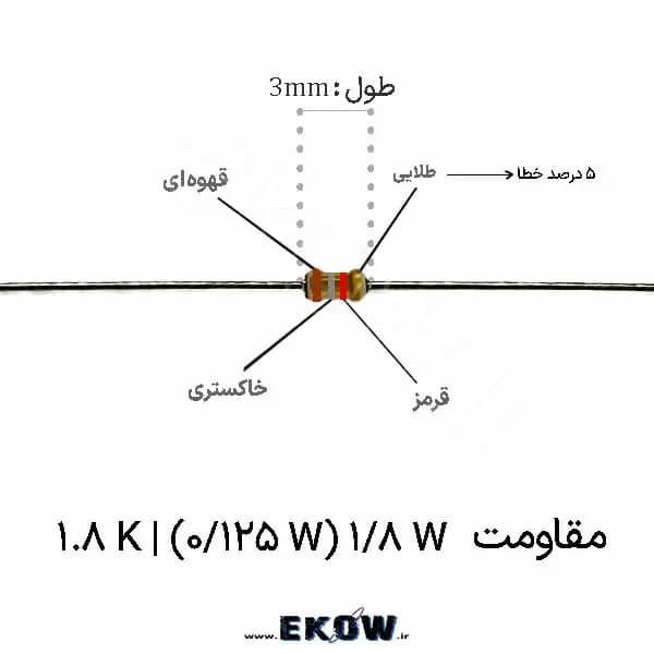 مقاومت 1/8 وات 1.8 کیلو اهم ( 1/8W 1.8K ) پک 100 عددی