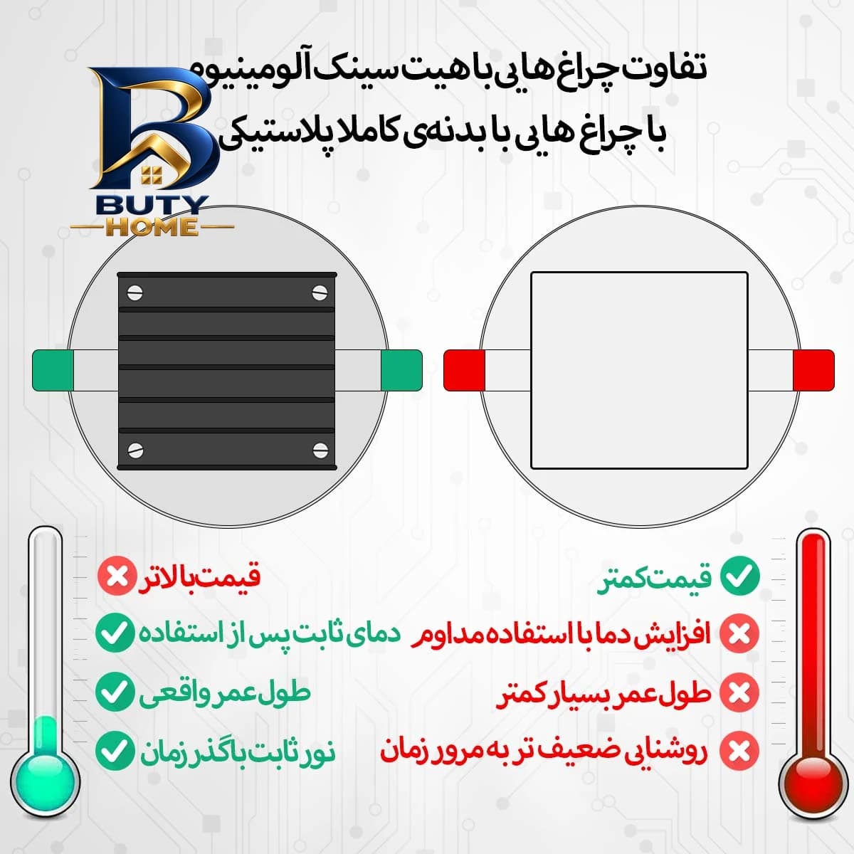 لوستر آویز شاهان تک کد ZEEN۳b اصل — تصویر ۱۰
