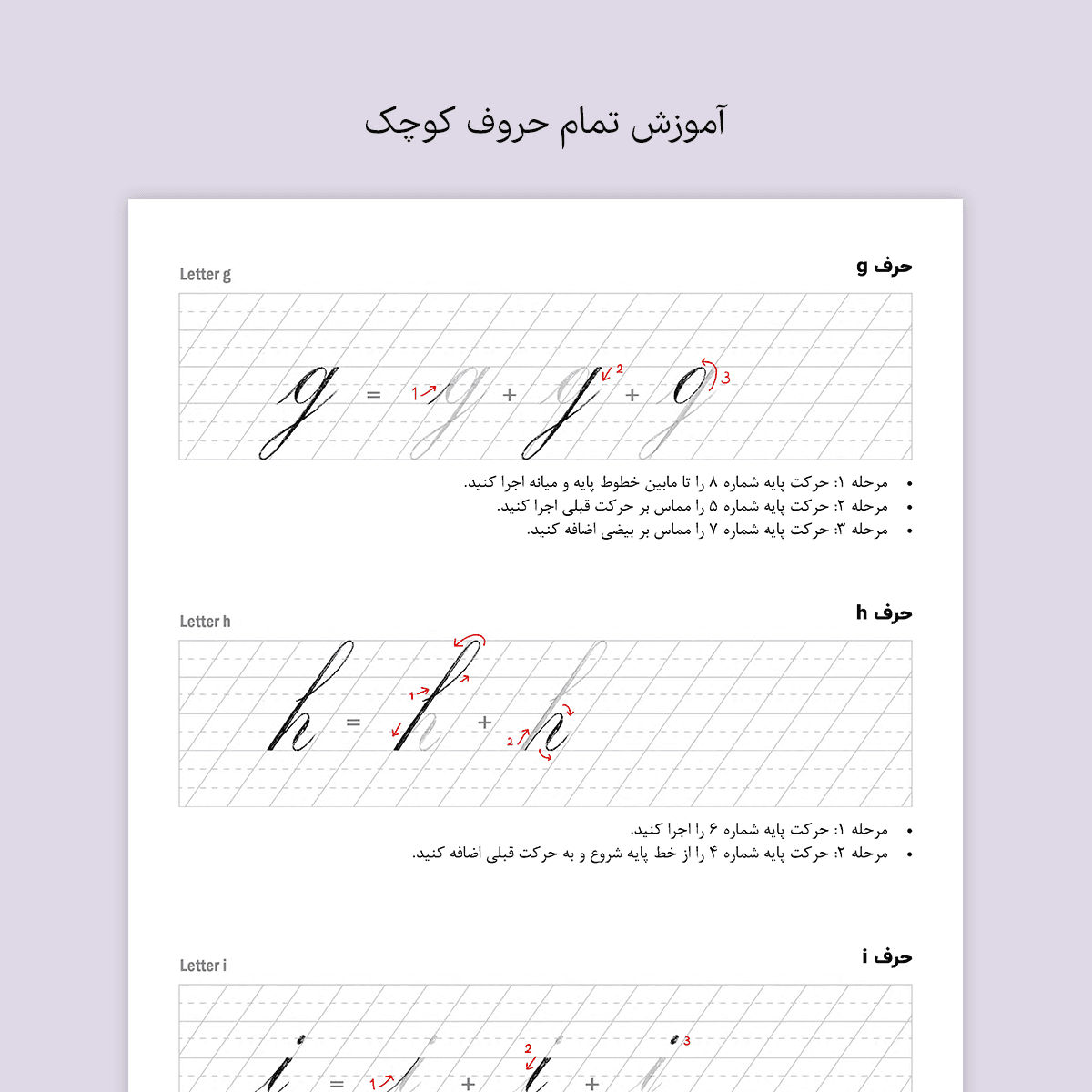 جزوه آموزش کاپرپلیت با خودکار — تصویر ۳