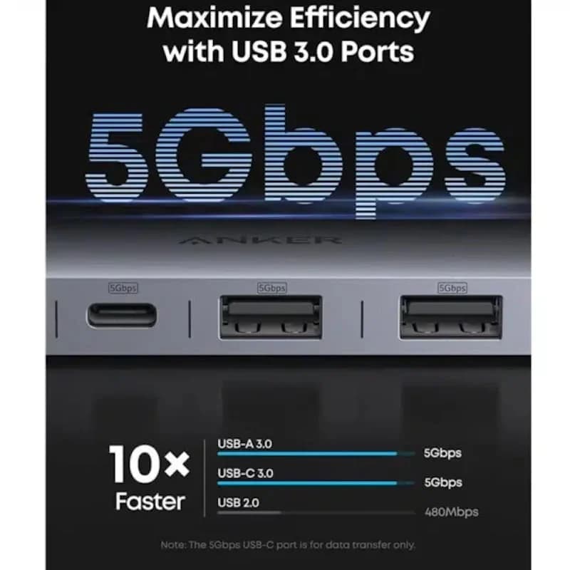 هاب USB-C هفت کاره انکر Anker 7-in-1 مدل A83D2 — تصویر ۶