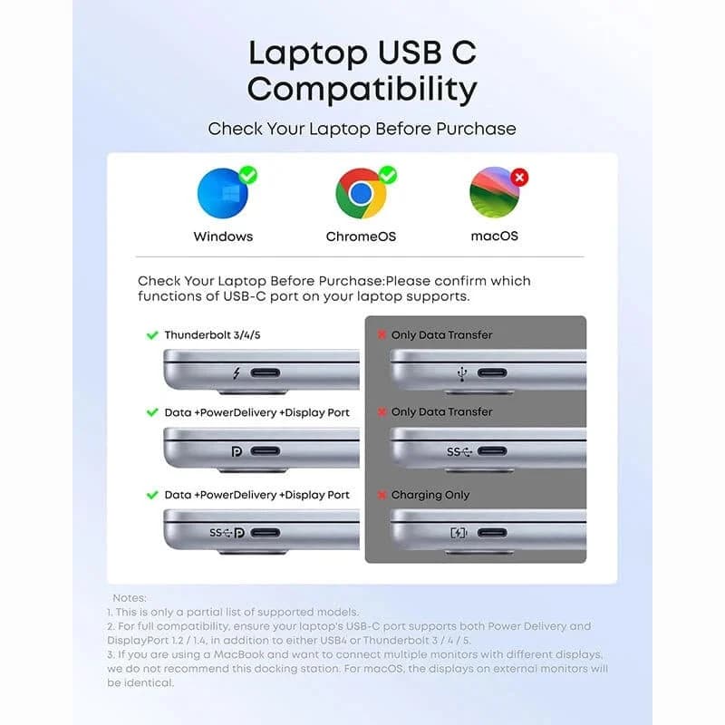 هاب USB-C هفت کاره انکر Anker 7-in-1 Dual Display مدل A8374 — تصویر ۶