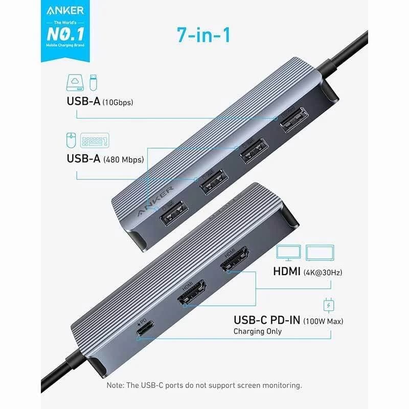 هاب USB-C هفت کاره انکر Anker 7-in-1 Dual Display مدل A8374 — تصویر ۳
