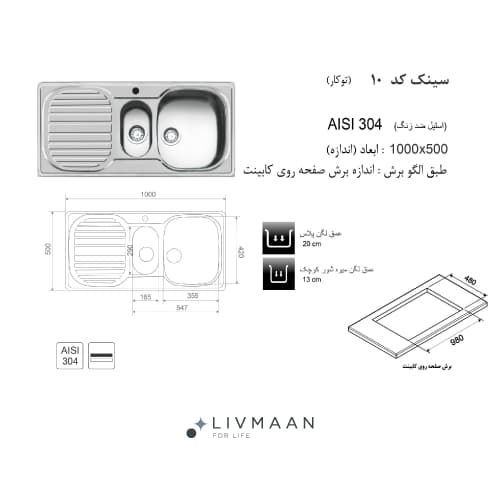 سینک اخوان توکار مدل کد 10 — تصویر ۲