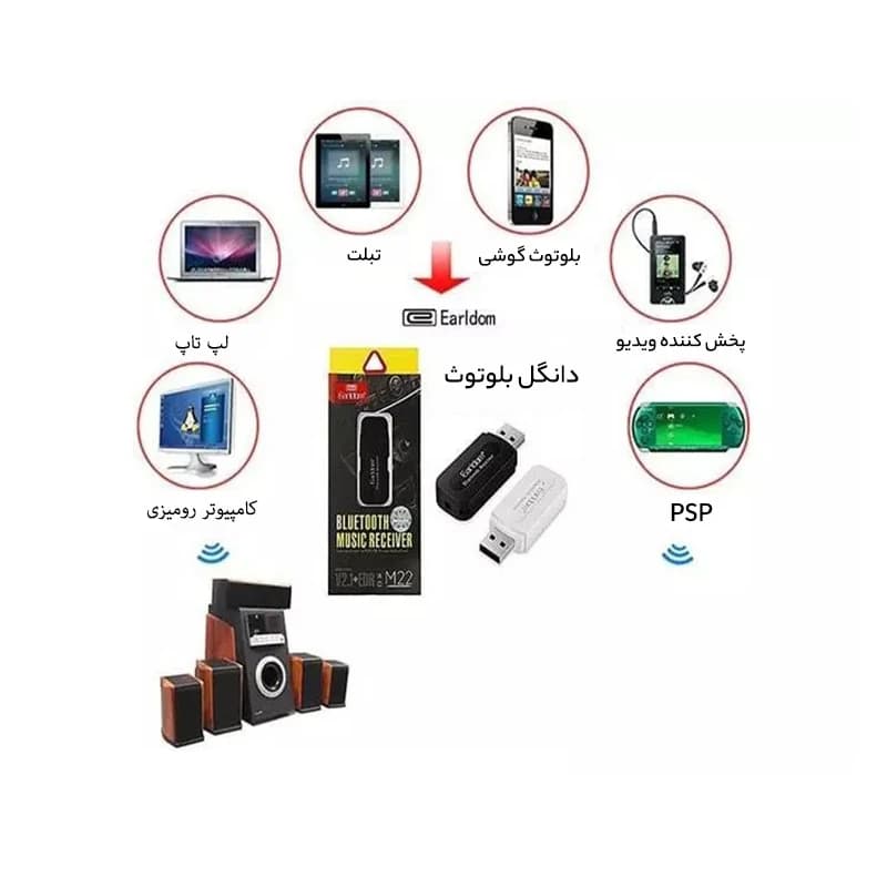 دانگل بلوتوث ارلدام مدل M22 EDR کد m20197 — تصویر ۵