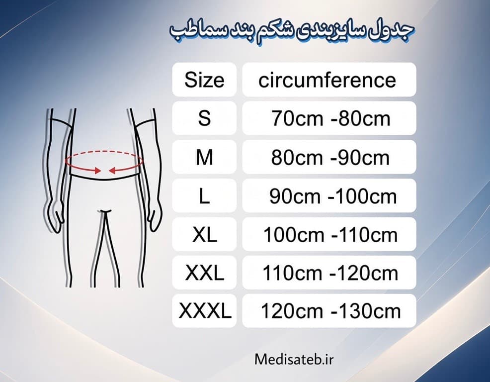 شکم بند سماطب — تصویر ۵