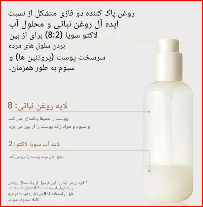 شوینده روغنی جوش سرسیاه و سبوم سام بای می | SOME BYMI LACTO SOY SEBUM & BLACK HEAD CLEANSING OIL 200 ML — تصویر ۳