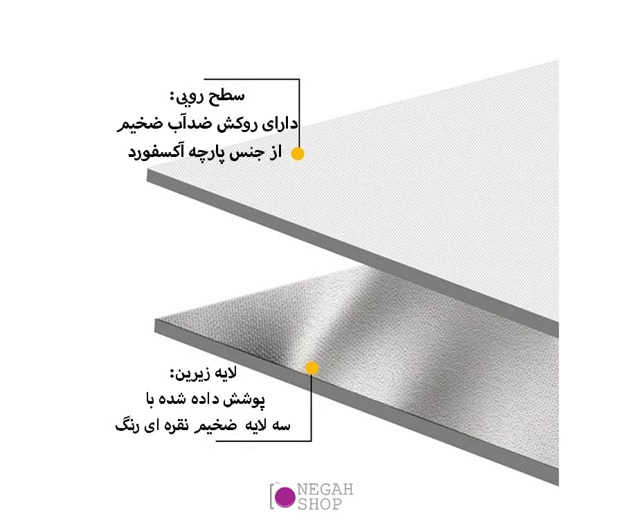 زیر انداز کمپینگ کیف شو مدل Y009 — تصویر ۲