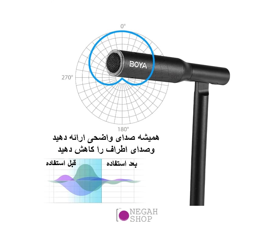 میکروفون رومیزی Boya BY-CM1 USB — تصویر ۵