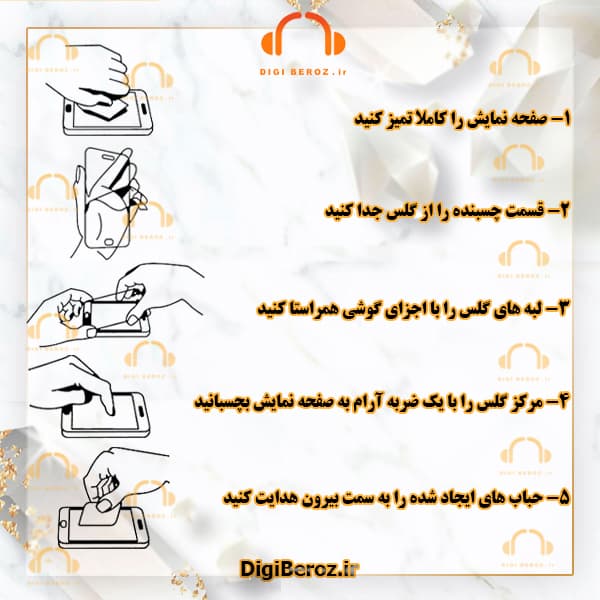 محافظ صفحه نمایش مدل FAZA-21 برای گوشی سامسونگ Galaxy A15 — تصویر ۴