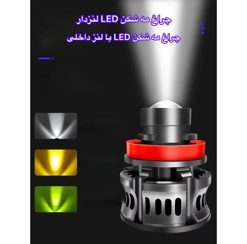 هدلایت خودرو مدل Laser LED Fog Light پایه H7 بسته دو عددی — تصویر ۵