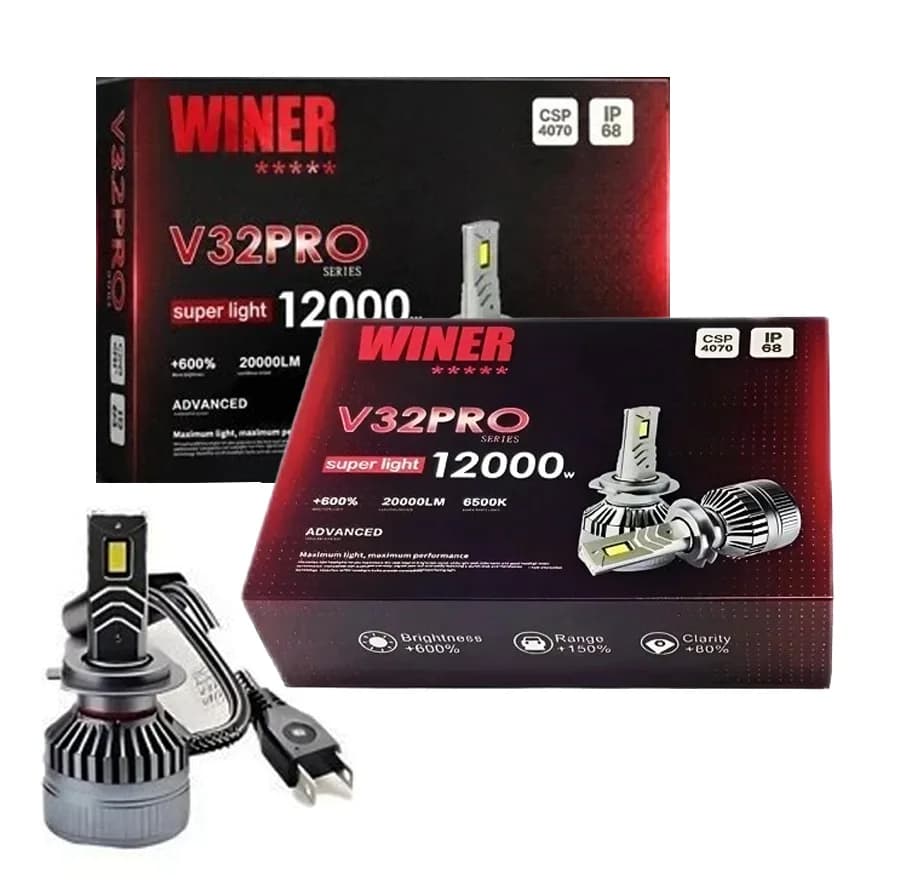 هدلایت وینر مدل V32 PRO پایه H3 بسته دو عددی — تصویر ۴