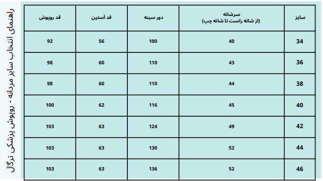 روپوش پزشکی مردانه آبی روشن – ترگال — تصویر ۲