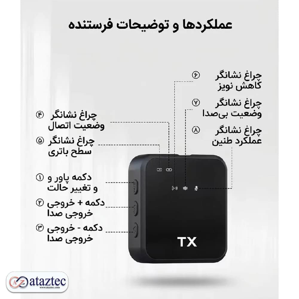 میکروفون یقه‌ای بی‌سیم F15 | برد ۲۰ متر، حذف نویز و قابلیت 4K Voice — تصویر ۳