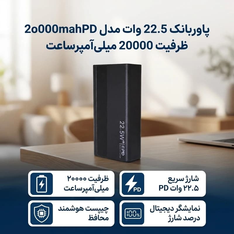 پاوربانک 22.5 وات فست شارژ آنکار ظرفیت 20000 میلی آمپر — تصویر ۲
