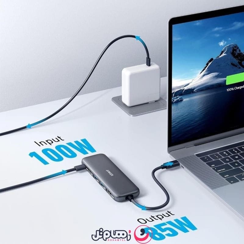 هاب USB-C پنج کاره انکر Anker 332 5-in-1 مدل A8355 — تصویر ۳