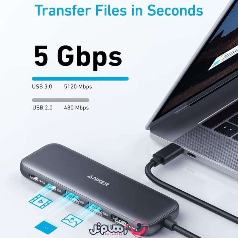 هاب USB-C پنج کاره انکر Anker 332 5-in-1 مدل A8355 — تصویر ۵