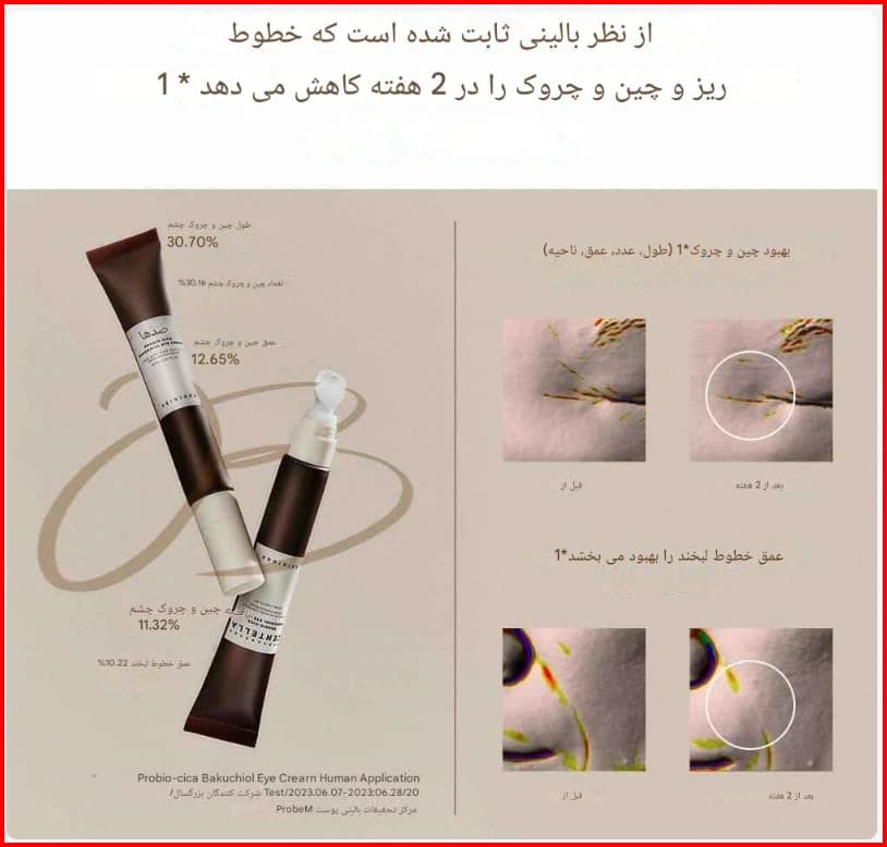کرم دور چشم پروبیو-سیکا باکوچویل | Centella Probio-Cica Bakuchiol Eye Cream 20 ml — تصویر ۳