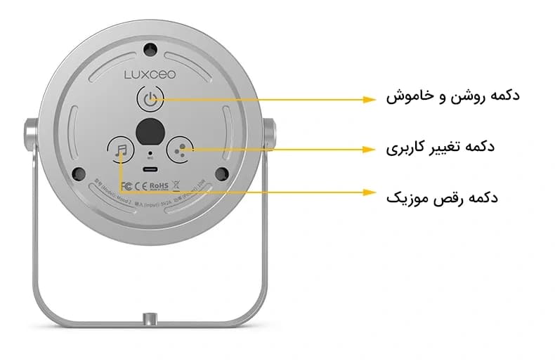 نور RGB لاکسیو Luxceo Mood 2 — تصویر ۶